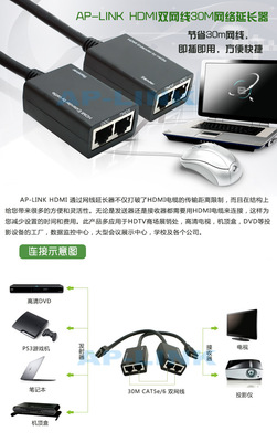 【AP-LINK HDMI双网线30M网络延长器 高清网线转HDMI延长30米】价格,厂家,图片,中继器,深圳市赞国科技-