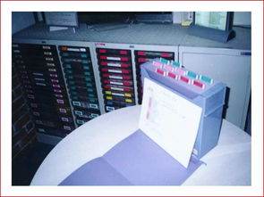 一张图看懂目视化管理