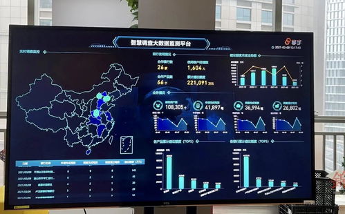 锦江企业科技产品上榜人行成都分行第二批金融科技创新监管试点项目