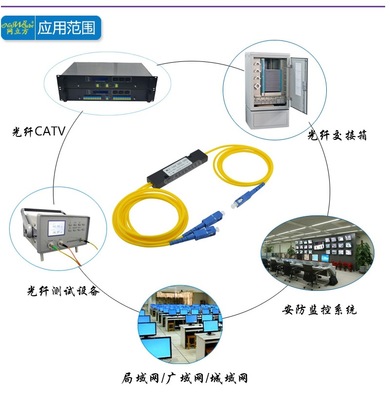 【1分2 1:2 SC光纤分路器光分器FBT一分二EPON尾纤式分光器可定制】价格,厂家,图片,其他光纤设备,深圳市鸣人伟业电子科技-
